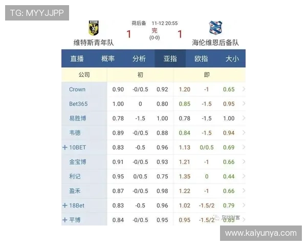 足球波胆盘口分析品牌入口下载评测避坑防骗